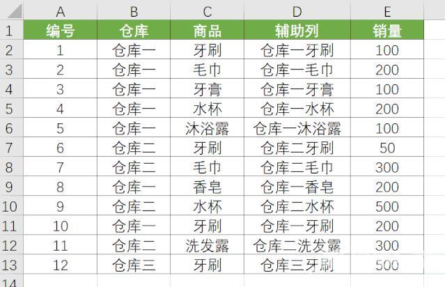 excel填充序列怎么设置（6个Excel序列快速填充方法）(6)