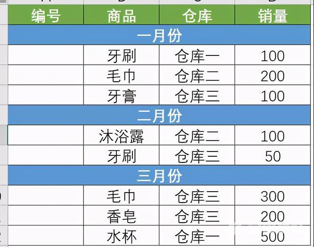 excel填充序列怎么设置（6个Excel序列快速填充方法）(14)