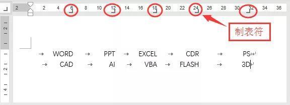 word制表位位置怎么设置（Word制表位使用技巧）(1)