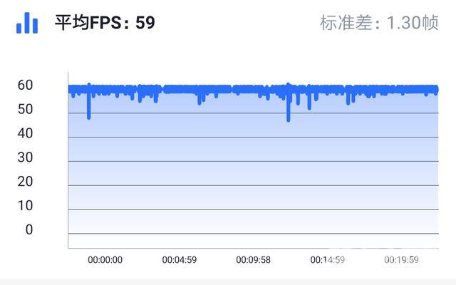 小米k20pro怎么样（redmi k20 pro还值得购买吗）(8)