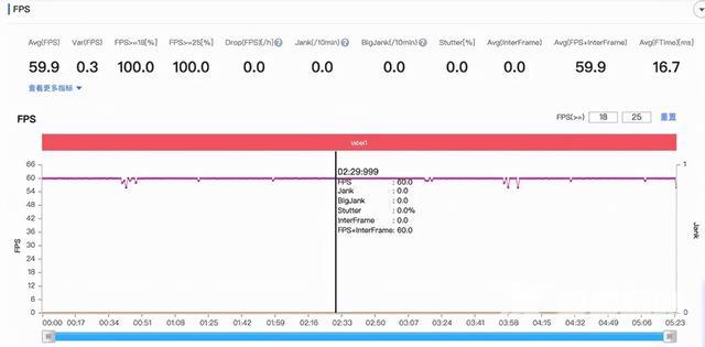 vivot1手机怎么样（vivot1值不值得入手）(8)