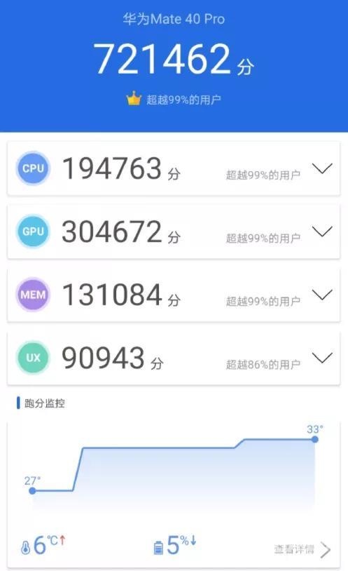 华为mate40pro配置参数详情（mate40pro上手实际深度测评）(8)