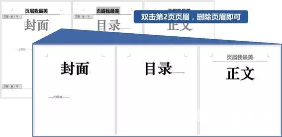  Word封面的页眉怎么删（3步去除封面页页眉的操作方法）(7)