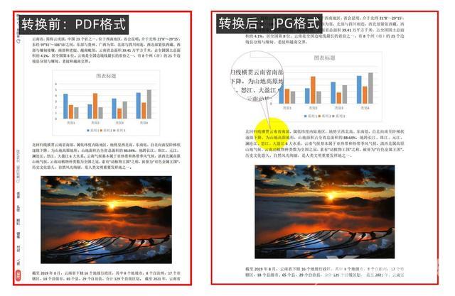 怎么把pdf转成照片格式（pdf转换为图片最简单的方法）(4)