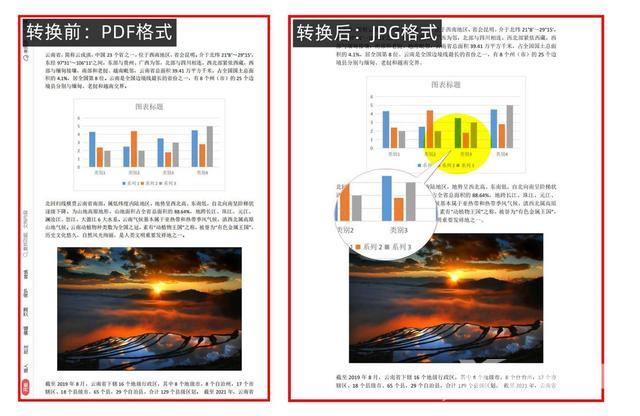 怎么把pdf转成照片格式（pdf转换为图片最简单的方法）(9)