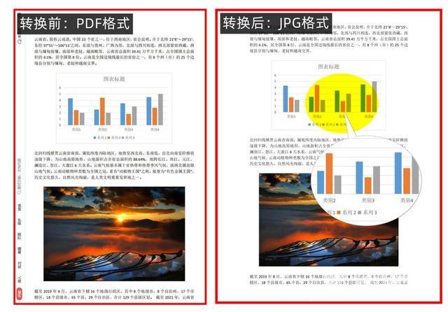 怎么把pdf转成照片格式（pdf转换为图片最简单的方法）(17)