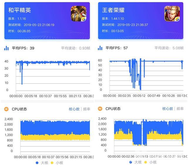 vivoz5x参数配置详情（vivo z5x是否值得购买）(13)