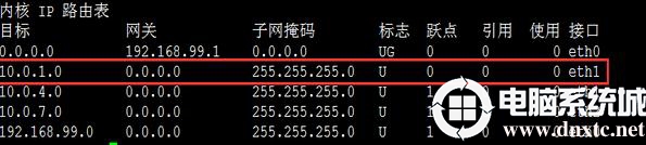 Linux下如何利用PC机进行路由转发