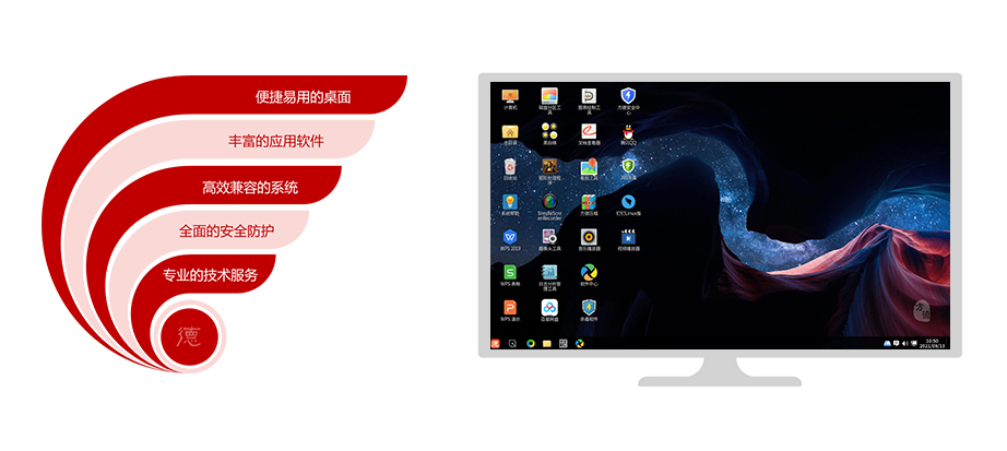 中科方德桌面操作系统怎么样