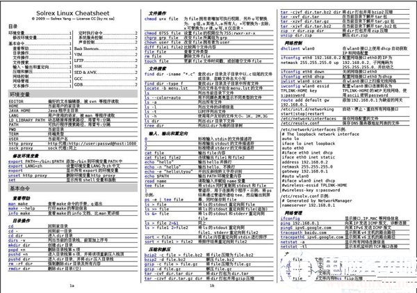 Linux系统最常使用的命令汇总