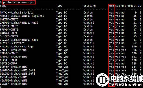 Linux下PDF文件嵌入LaTex所有字体的解决方法