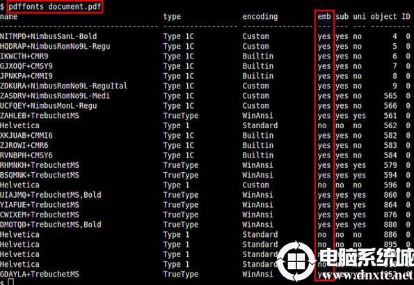 Linux下PDF文件嵌入LaTex所有字体的解决方法