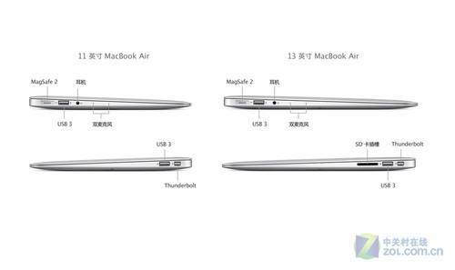 macbook的vm键 macbook air虚拟键盘