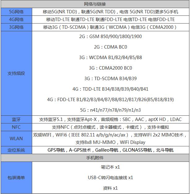 华为matebookxpro2021参数配置怎么样？华为matebookxpro2021参数配置介绍截图