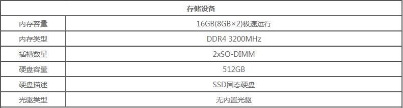 MacBookPro2021内存有多大？MacBookPro2021内存介绍