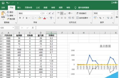 excel2019怎样制作图表之折线图?Excel2019折线图制作教程截图