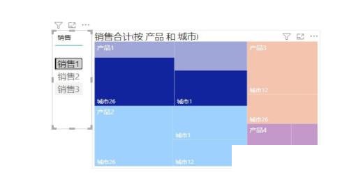 power bi怎么制作产品区域树状图？power bi制作产品区域树状图教程截图