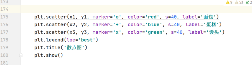Python怎么绘制散点图？Python绘制散点图教程截图