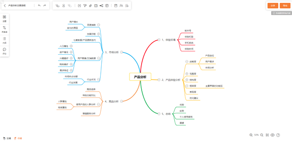 思维导图软件哪个好？10款思维导图软件推荐截图
