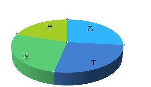 2345看图王怎么添加标注?2345看图王添加标注教程