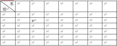 word表格怎么画斜线？word添加斜下框线技巧分享