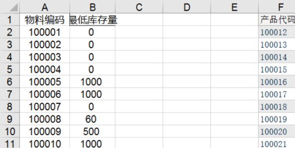 vlookup函数显示溢出是什么意思?vlookup函数显示溢出介绍