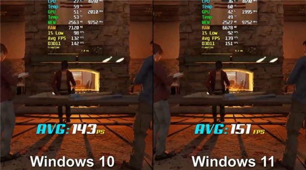 Windows11玩游戏会不会卡顿?Windows11玩游戏是否卡顿介绍截图