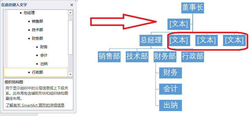 Word如何制作公司组织结构图？Word制作公司组织结构图方法截图