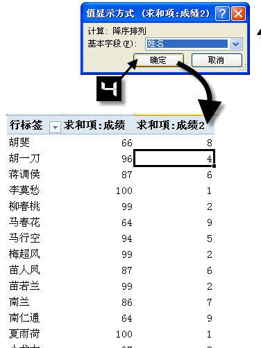 Excel表格怎样实现数据并列排名?Excel数据并列排名设置方法截图