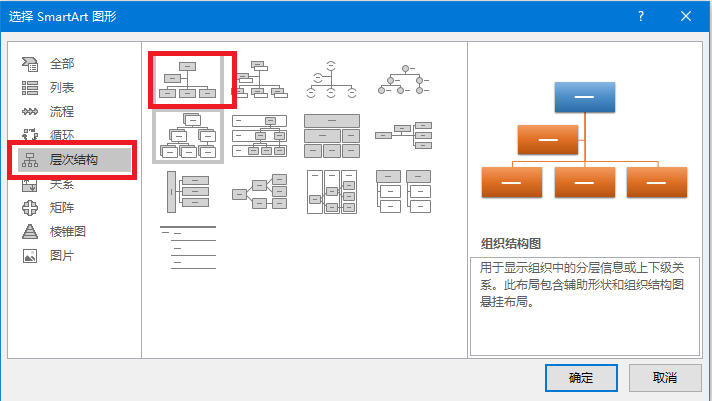 Word如何制作公司组织结构图？Word制作公司组织结构图方法截图