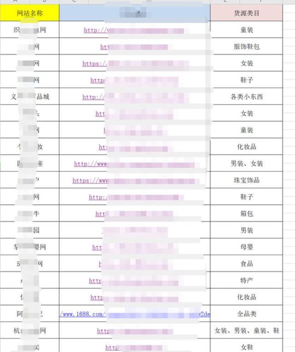 拼多多货源一件代发从哪里找(拼多多货源一件代发从哪里找货源)