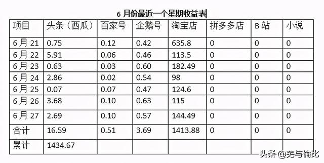 688一键铺货到拼多多(1688一键铺货到拼多多怎么赚钱)"