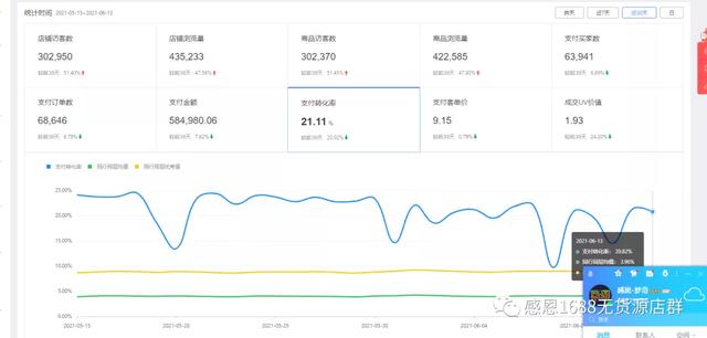 拼多多刚下单不想要了怎么退款(拼多多刚下单可以退款吗)