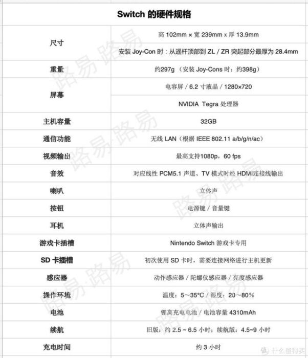 拼多多怎么一单买两个型号(拼多多拼单如何选两个不同型号商品)