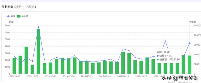 拼多多商家版怎么找货源一件代发(拼多多商家版怎么找货源一件代发那里找货 价格便女鞋)