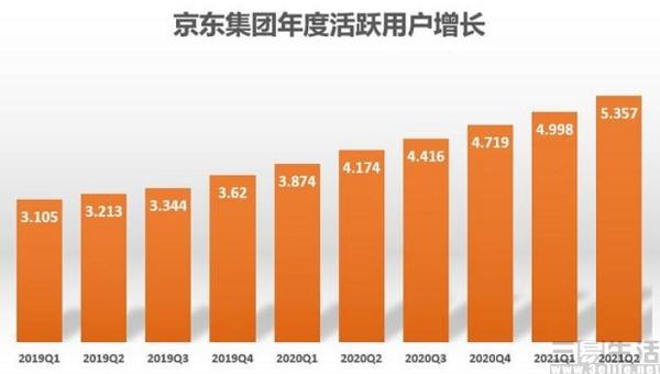 拼多多官方网页版登录(网页版拼多多登陆入口)