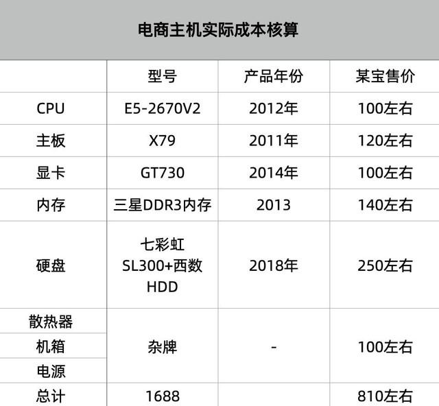 拼多多商家登录电脑版(拼多多商家登录电脑版网址)