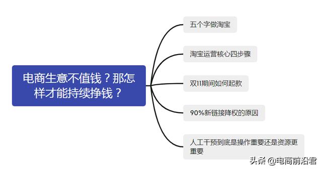 卖淘宝店铺(卖淘宝店铺违法?)