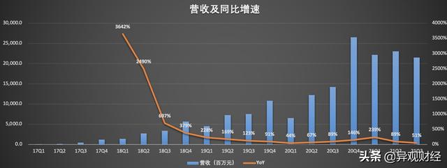 拼多多3500直播流量有用吗(拼多多直播平台怎么会给流量)