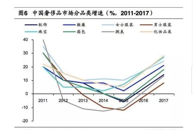 拼多多正品化妆品店有哪些(拼多多正品化妆店铺有哪些)