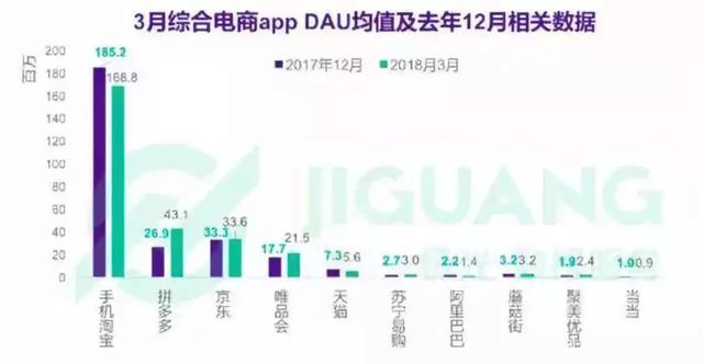 拼多多砍价微信群(拼多多砍价微信群免费进)