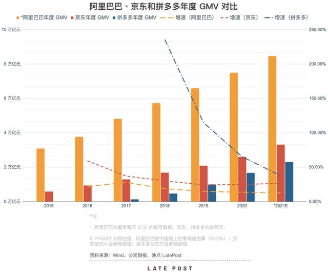 拼多多电脑版官网(拼多多电脑版官网怎么下载)