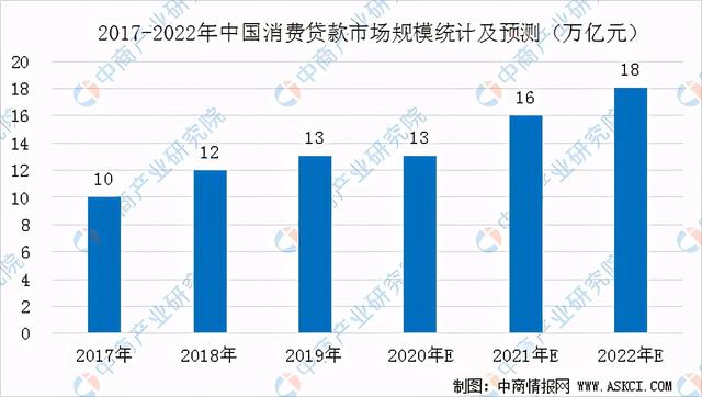 拼多多先用后付最大额度(拼多多先用后付最多额度)