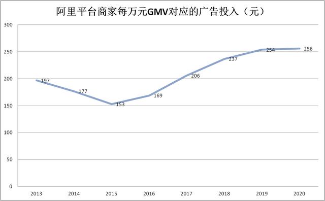 拼多多货在半路能换地址(拼多多能改收货地址吗)