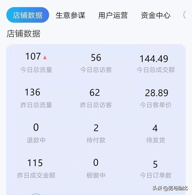 688一键铺货到拼多多(1688一键铺货到拼多多怎么赚钱)"