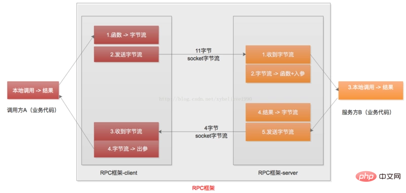 微信截图_20200505115750.png