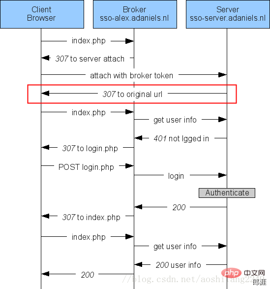 1625828977314321.png 2.png