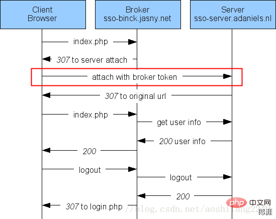 1625828982919515.png 3.png