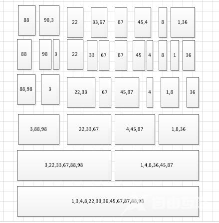 mergesort