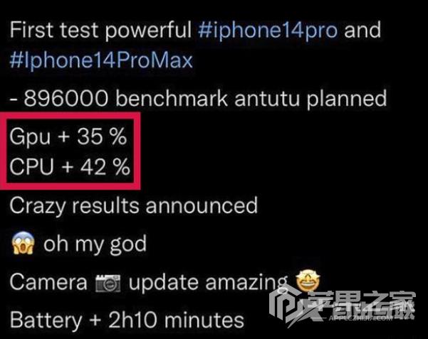 iPhone 14 Pro能跑多少分